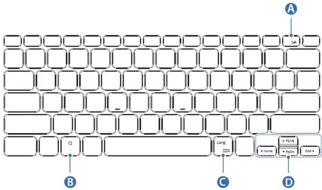SAMSUNG EFDT630 - EF-DT630: - 2