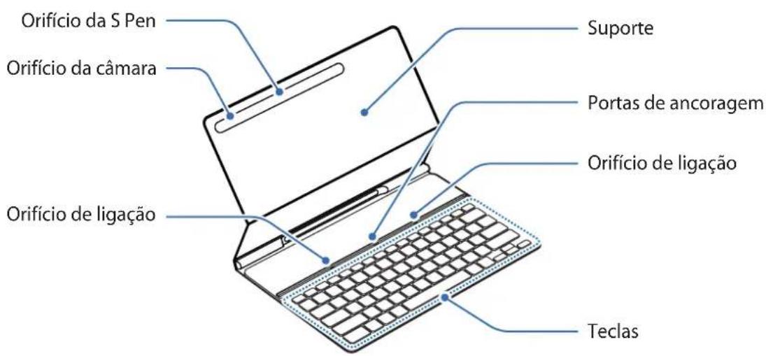 SAMSUNG EFDT630 - Apresentação do disposito - 1