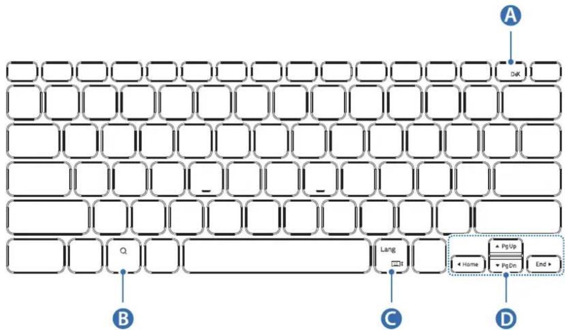 SAMSUNG EFDT630 - EF-DT630: - 2