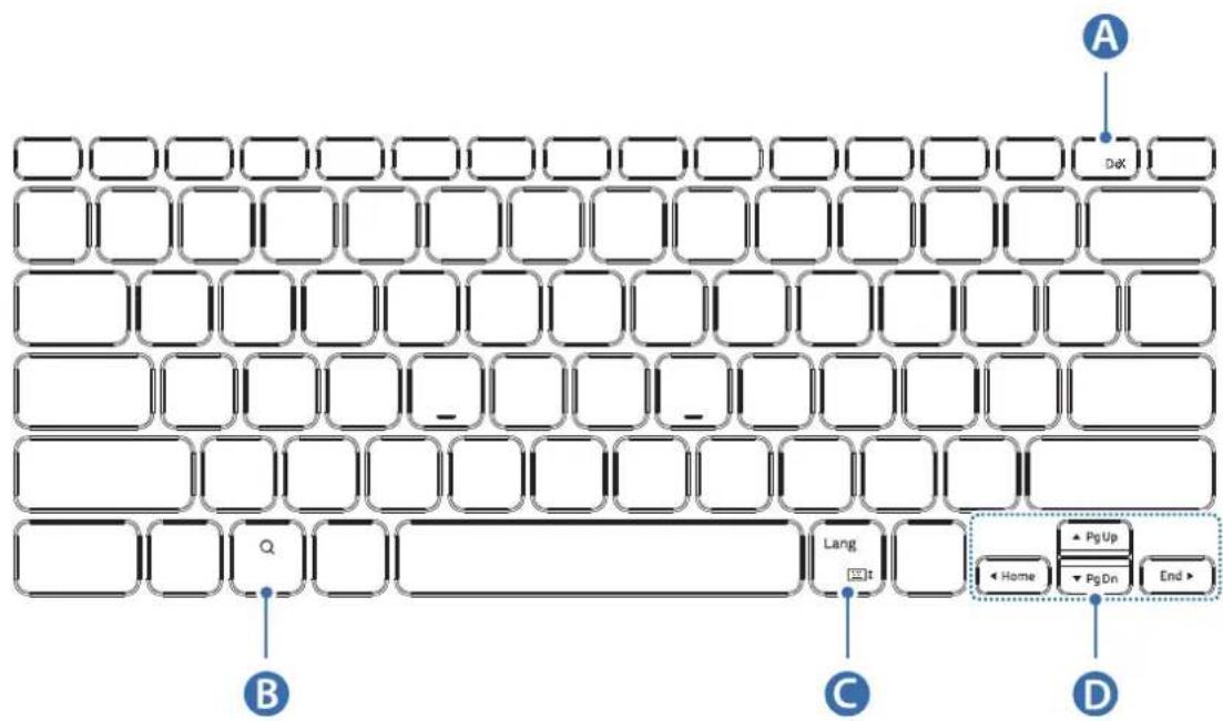 SAMSUNG EFDT630 - EF-DT630: - 2
