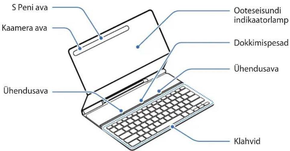 SAMSUNG EFDT630 - Seadme ülesehitus - 1