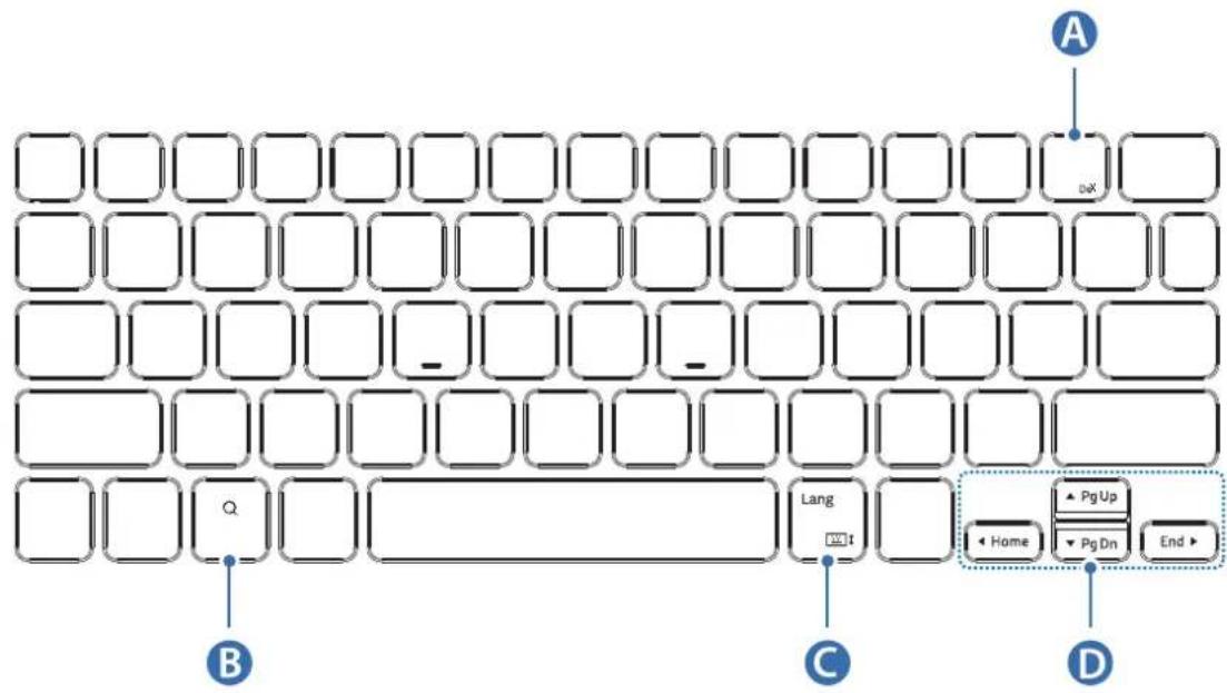 SAMSUNG EFDT630 - EF-DT630: - 1