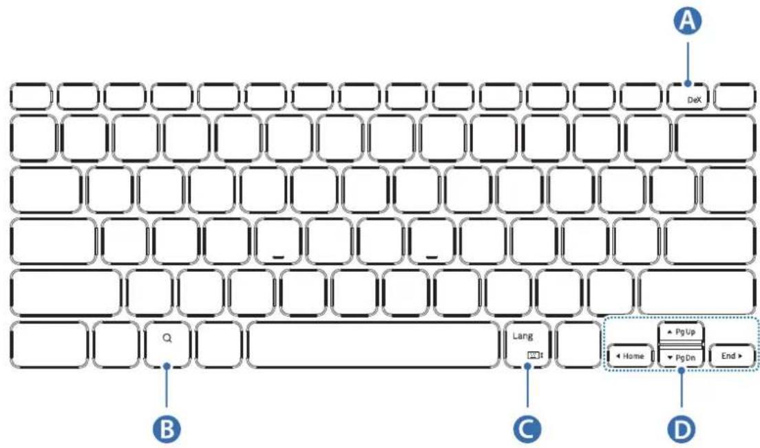 SAMSUNG EFDT630 - EF-DT630: - 2
