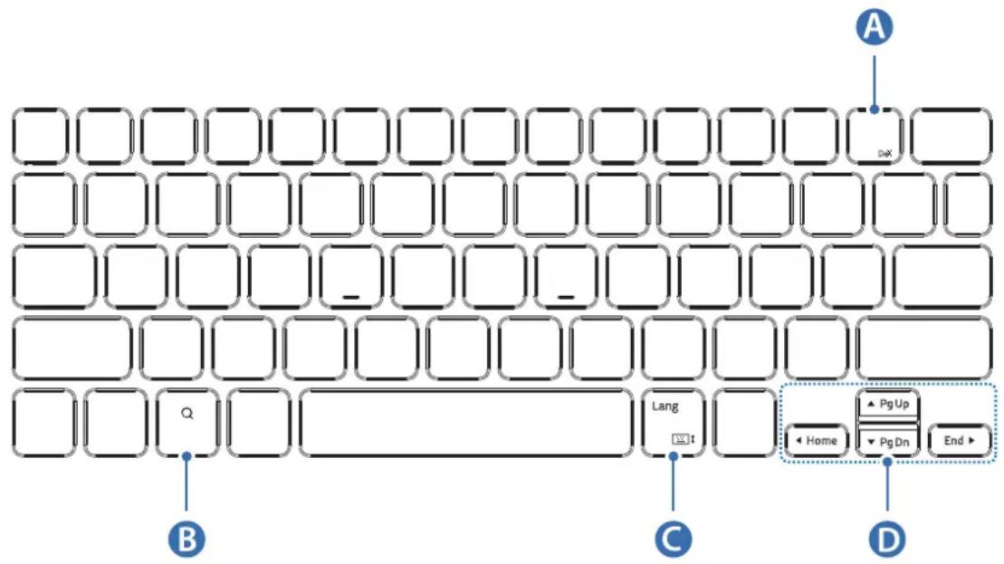 SAMSUNG EFDT630 - EF-DT630: - 1