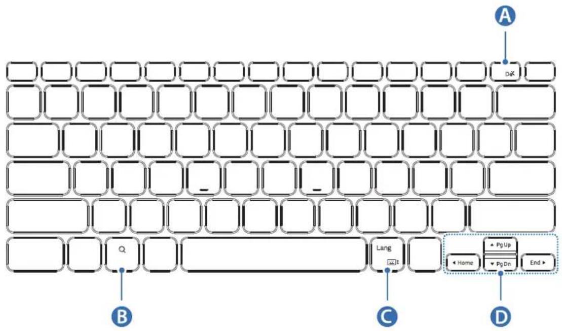 SAMSUNG EFDT630 - EF-DT630: - 2