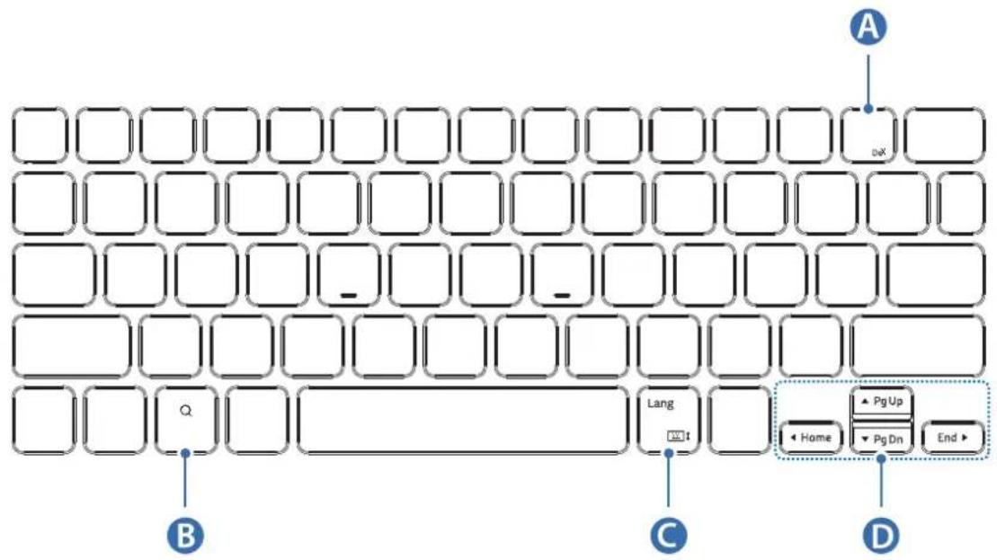 SAMSUNG EFDT630 - EF-DT630: - 1