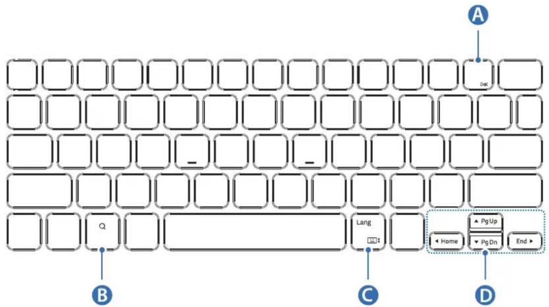 SAMSUNG EFDT630 - Lai jolal - 1