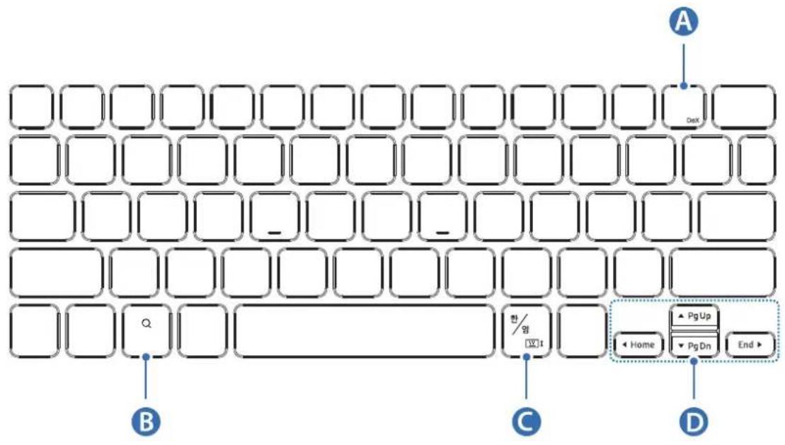 SAMSUNG EFDT630 - 자본usaugahigi - 1