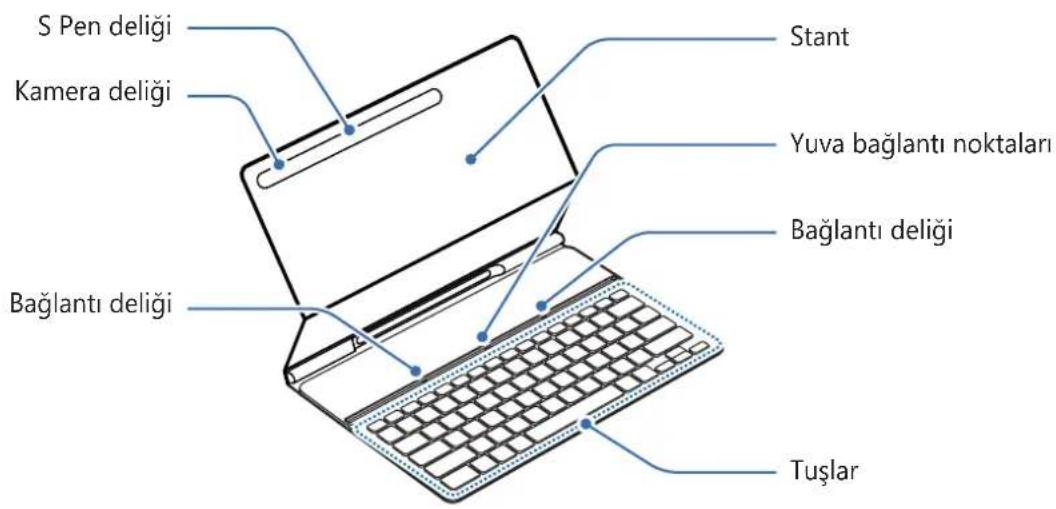 SAMSUNG EFDT630 - Cihaz Yerleşimi - 1