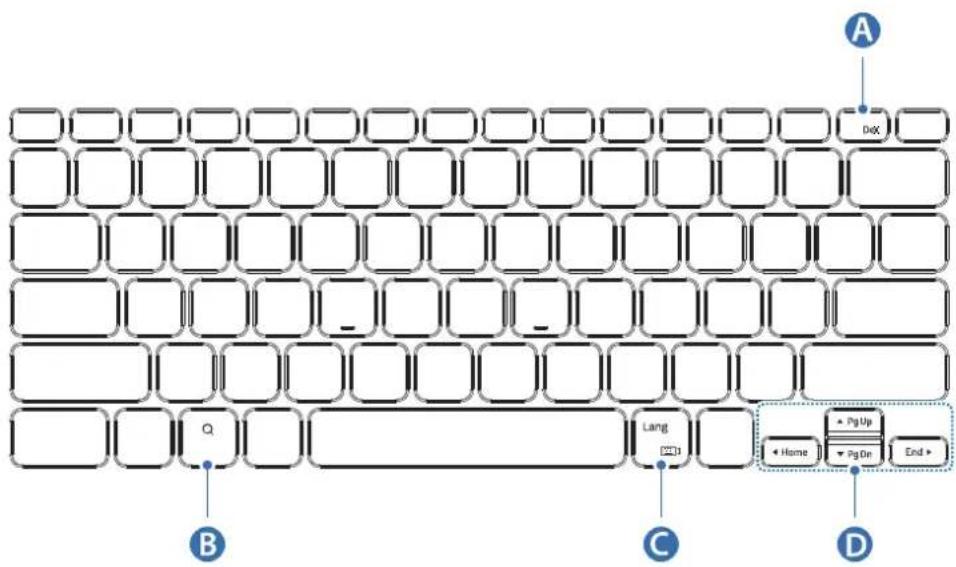 SAMSUNG EFDT630 - EF-DT630: - 2