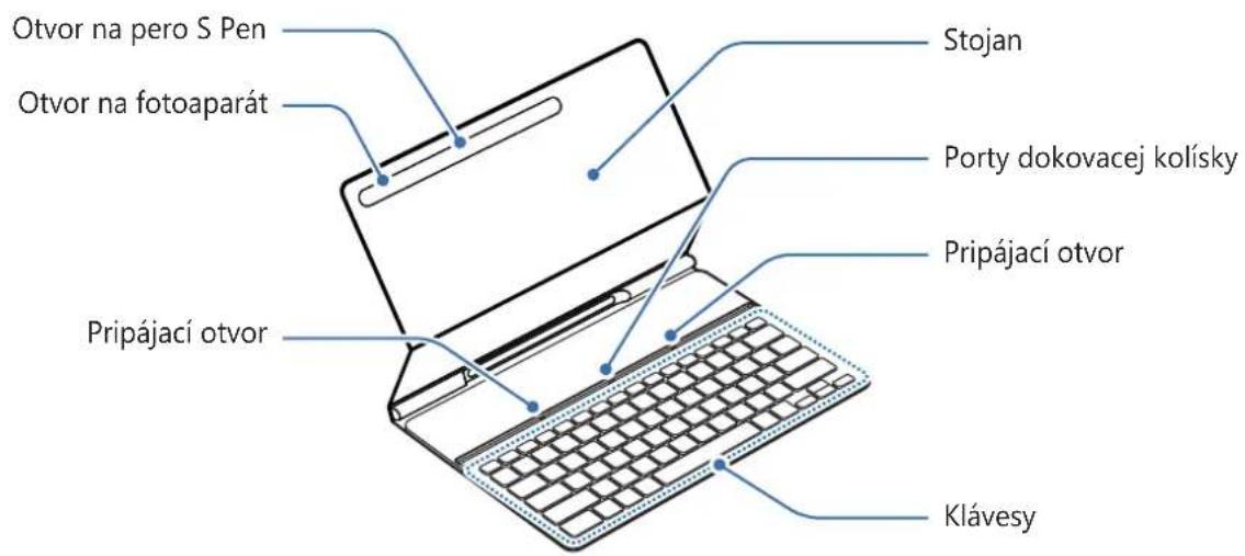 SAMSUNG EFDT630 - Usporiadanie zariadenia - 1