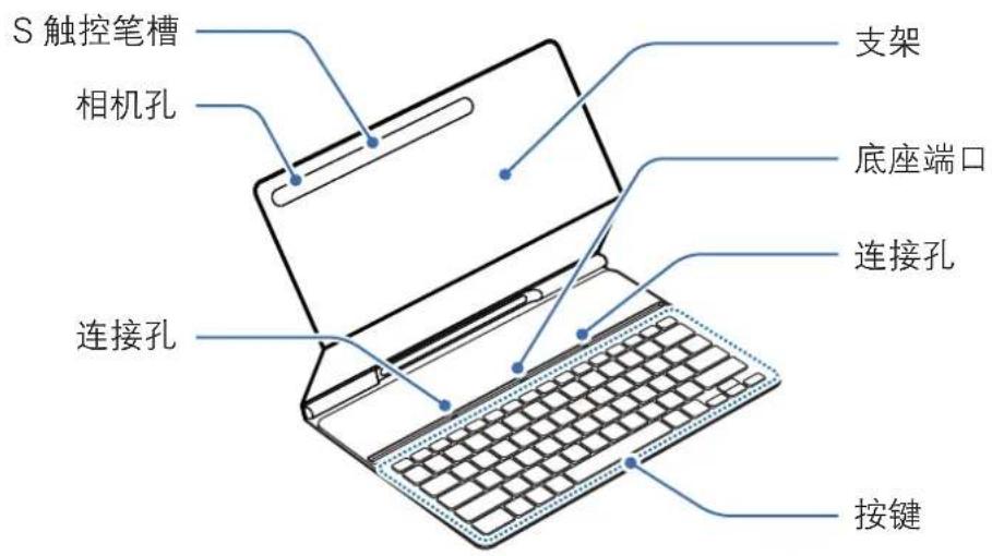 SAMSUNG EFDT630 - 设备部位图 - 1
