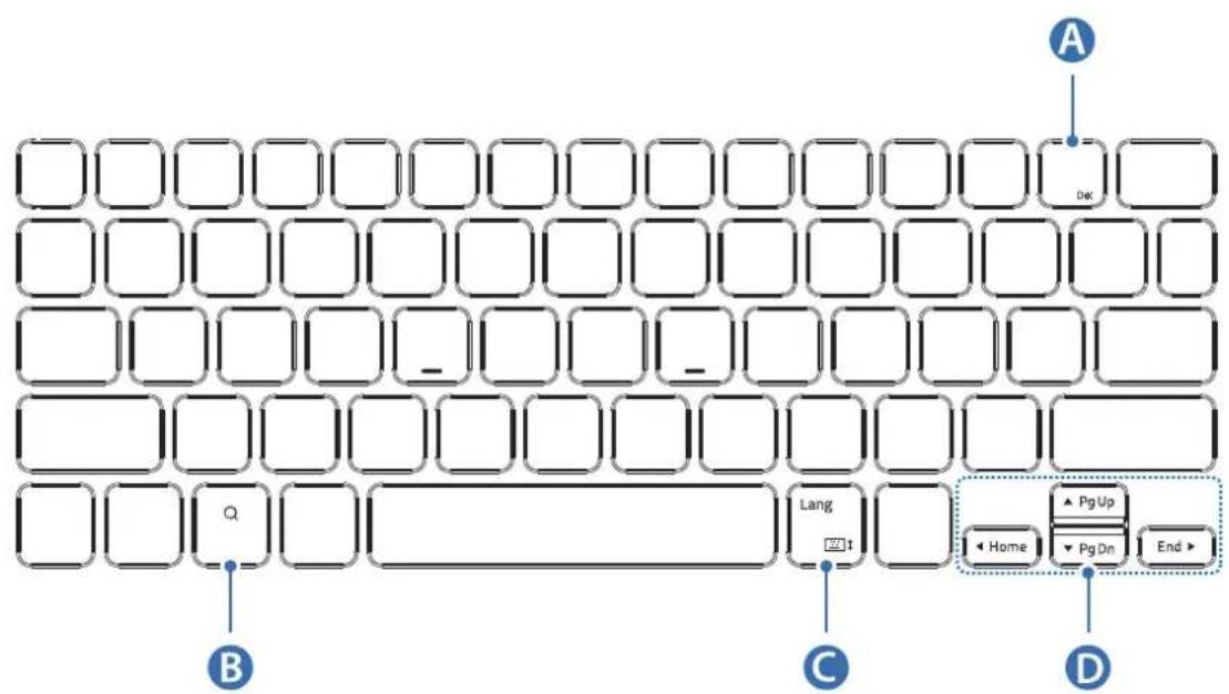 SAMSUNG EFDT630 - C - 5