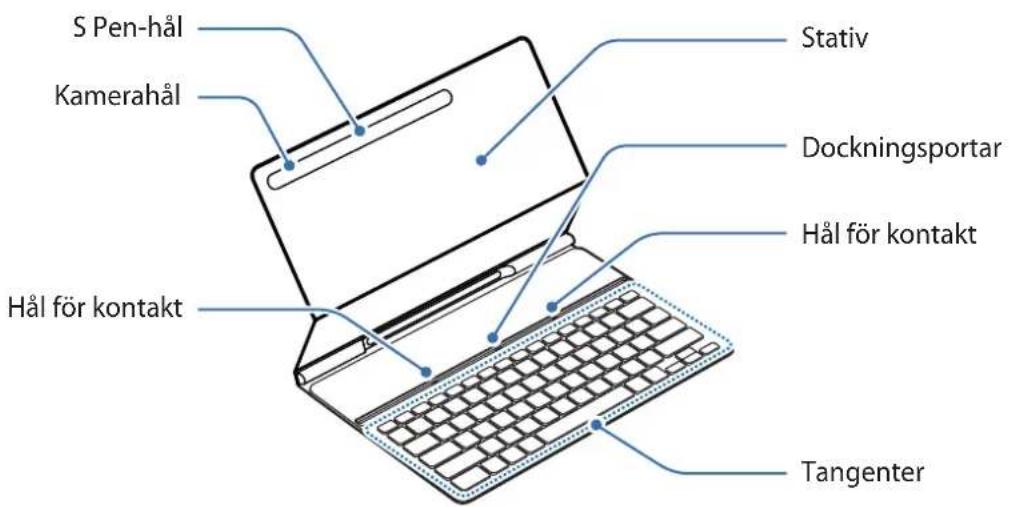 SAMSUNG EFDT630 - Enhetens utseende - 1