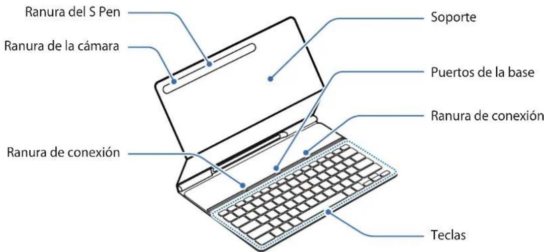 SAMSUNG EFDT630 - Diseño del dispositivo - 1