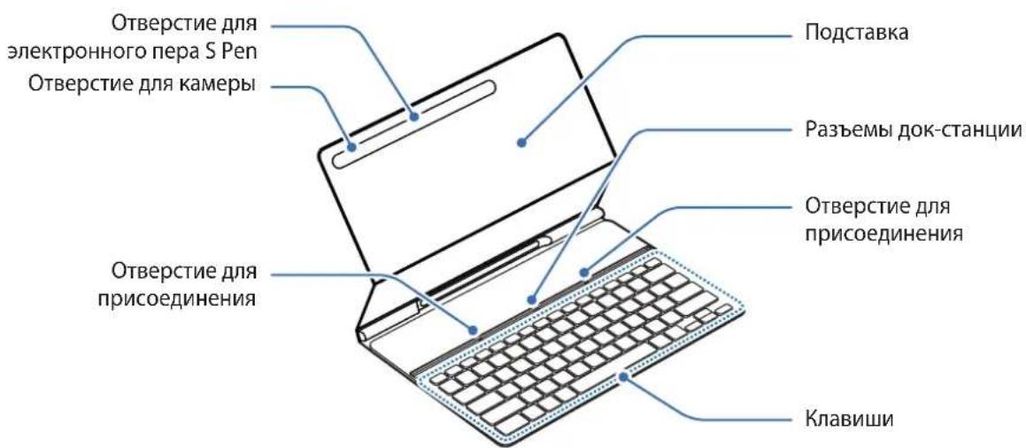 SAMSUNG EFDT630 - BHeHn BnD yCTpOYCTBa - 1
