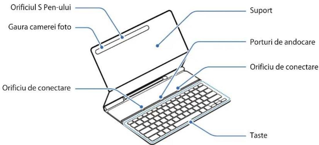 SAMSUNG EFDT630 - Aspectul dispositivului - 1