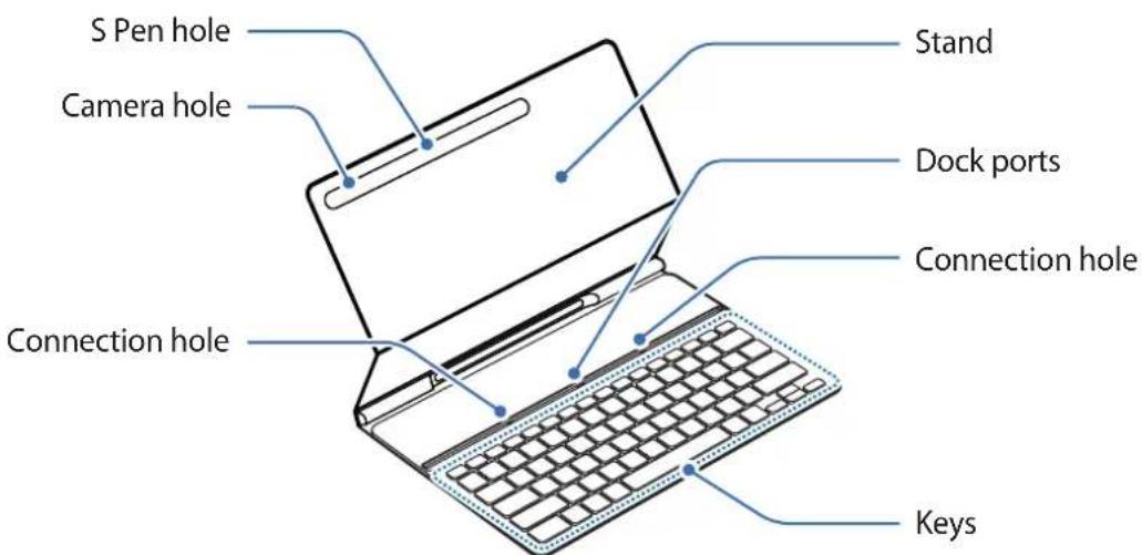 SAMSUNG EFDT630 - Device layout - 1