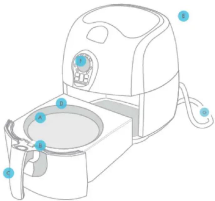 H.KOENIG FRY700 - Compleet overzicht - 1