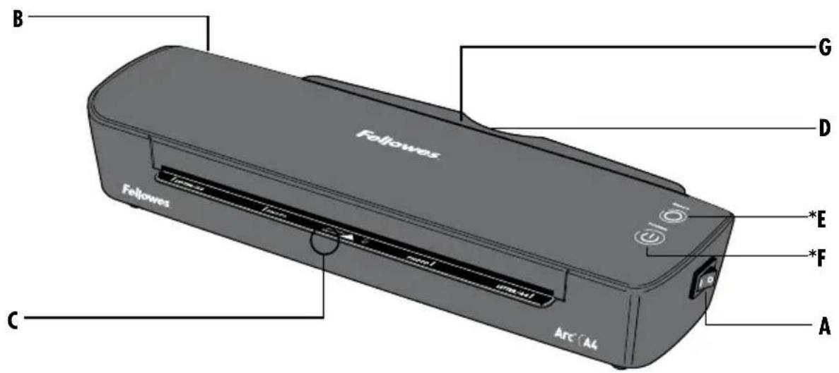 FELLOWES Arc A4 - LAMINATOR CONTROLS - 1