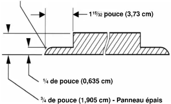 WHIRLPOOL 8171367 - Dimensions du panneau sur mesure : - 1