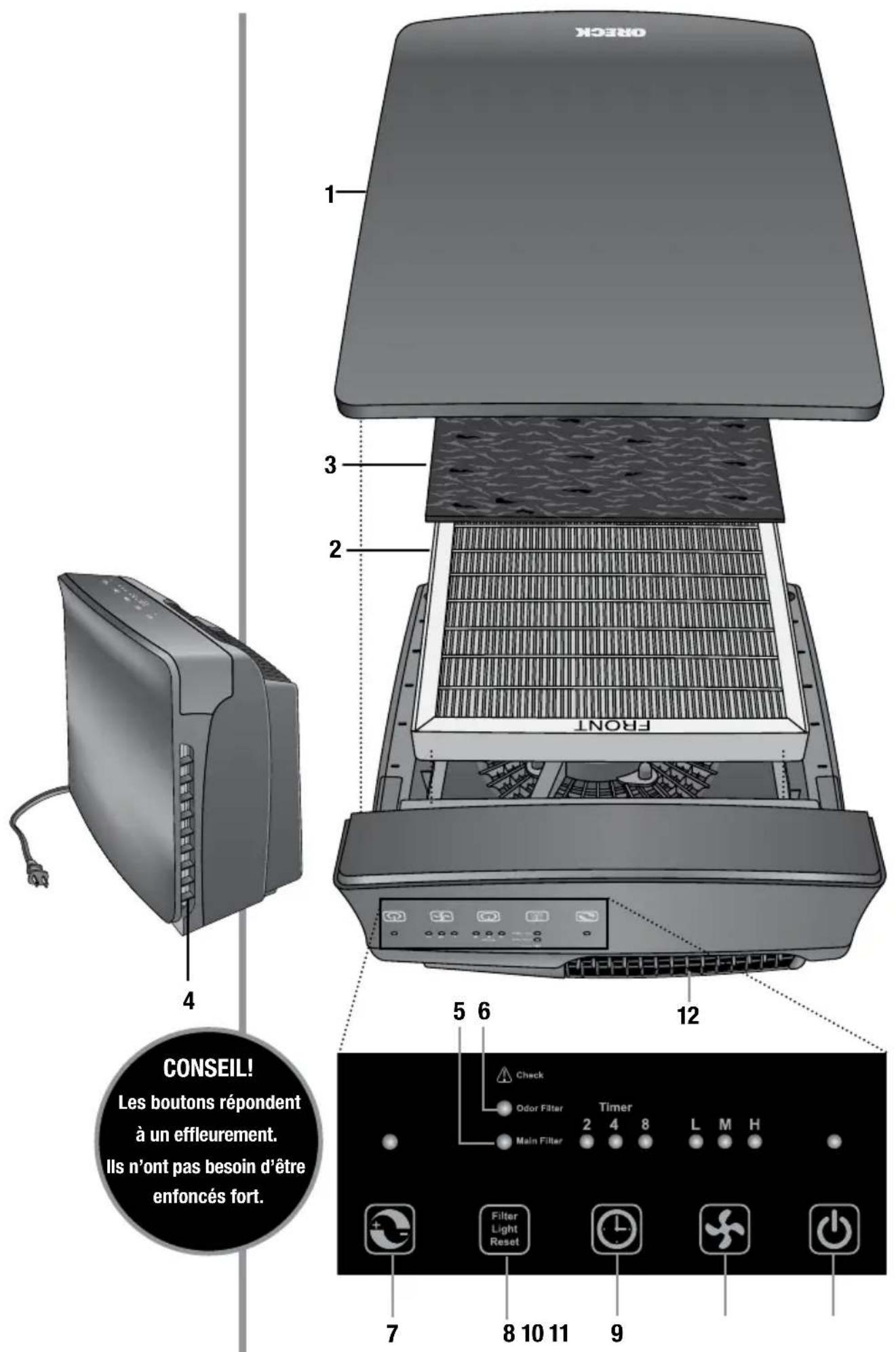 Oreck Optimax AIR94 - Caractéristiques - 1