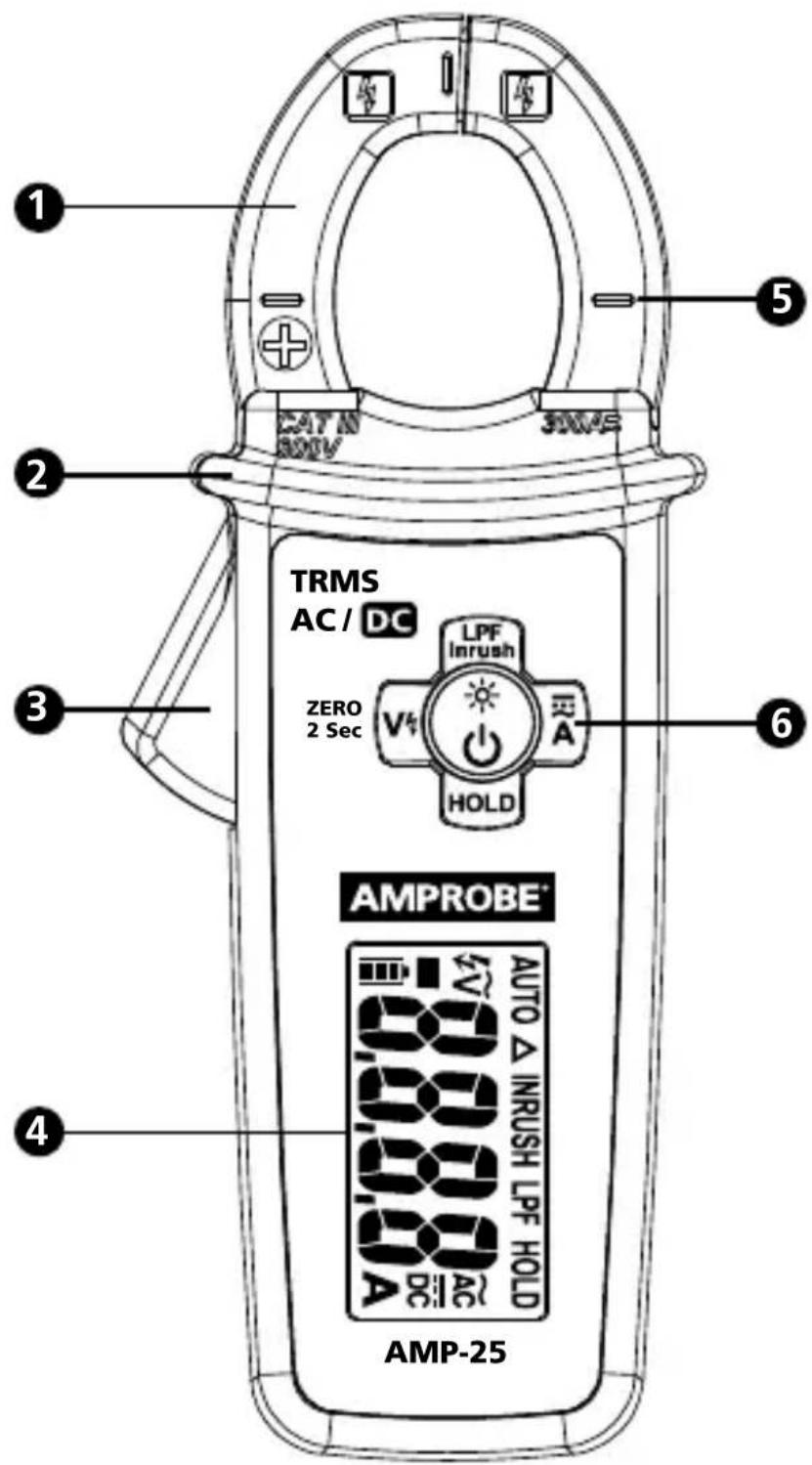 Amprobe AMP25 - CONTENTS - 1