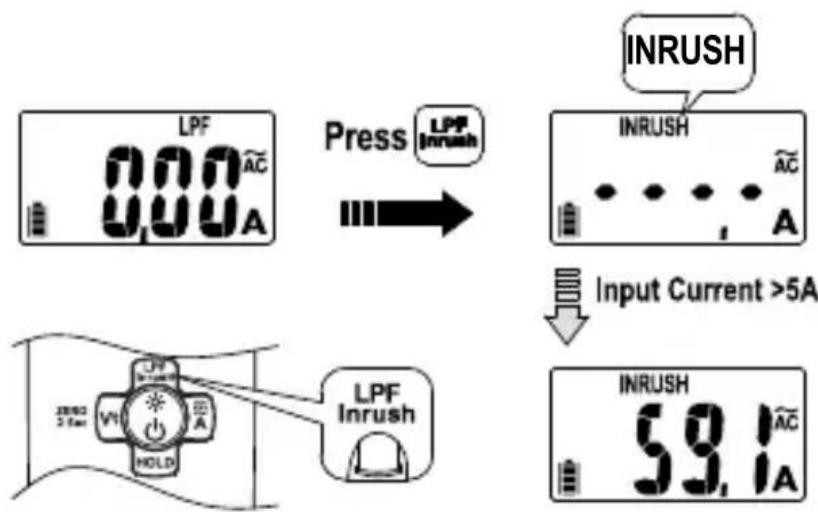 Amprobe AMP25 - Corriente de inserción - 1