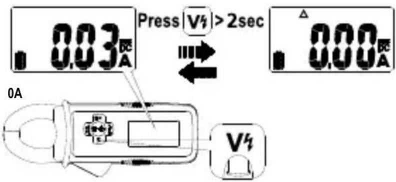 Amprobe AMP25 - DC A ZERO (DC A and Auto DC/AC A mode) - 1