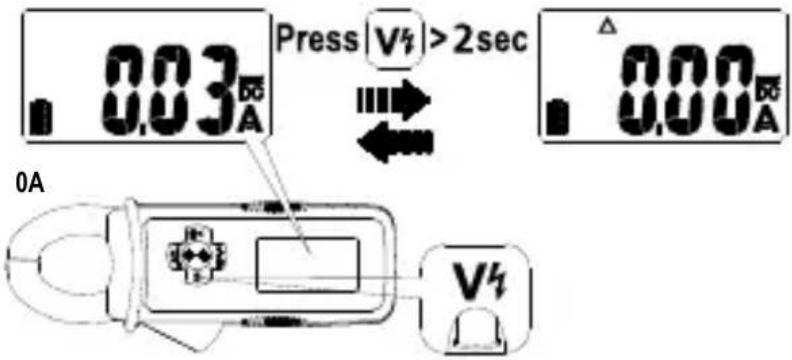 Amprobe AMP25 - ZÉRO A CC (mode A CC et A CC/CA Auto) - 1