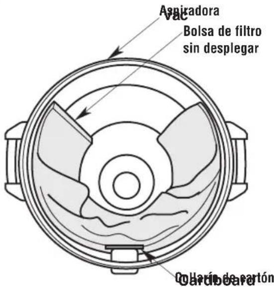 Craftsman CMXEVBE17590 - Remoción de la Bolsa de filtro (Fig. O) - 1
