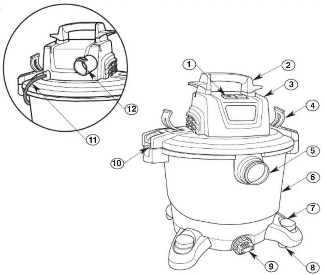 Craftsman CMXEVBE17590 - Definiciones: Simbolos y palabras de alerta de seguridad - 1