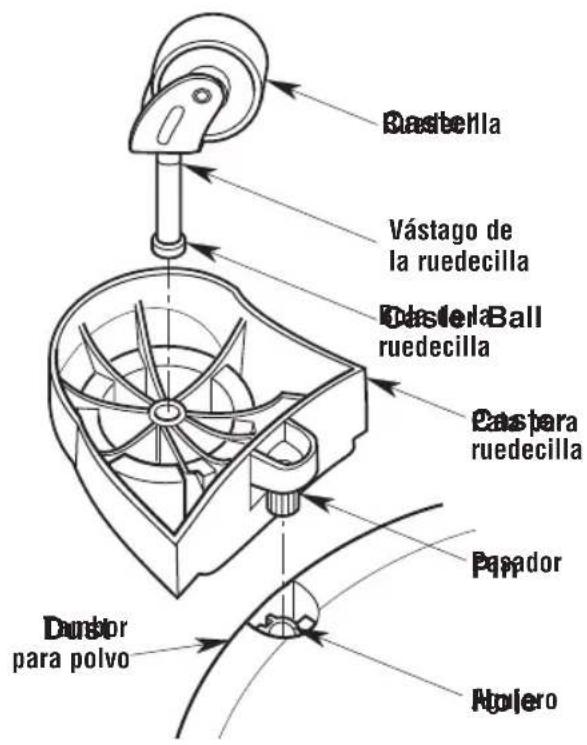 Craftsman CMXEVBE17590 - Ensemblaje de las ruedecillas/patas para ruedecilla (Fig. C) - 1