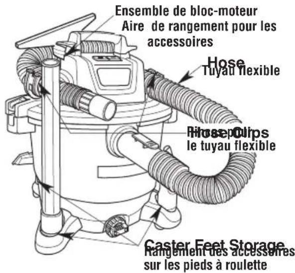 Craftsman CMXEVBE17590 - AVERTISSEMENT : - 1