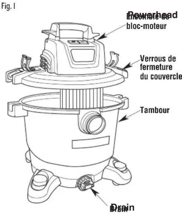 Craftsman CMXEVBE17590 - A VERTISSEMENT : - 1