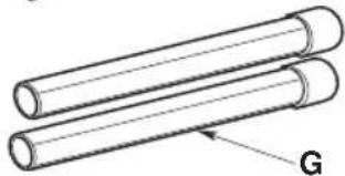 Craftsman CMXEVBE17590 - CARTON CONTENTS (Fig. B) - 5