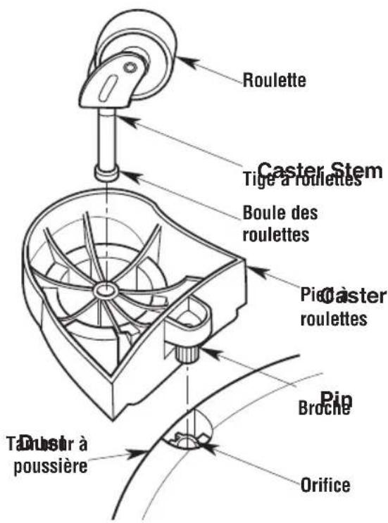 Craftsman CMXEVBE17590 - Ensemble de roulette/ pied à roulette (Fig. C) - 1