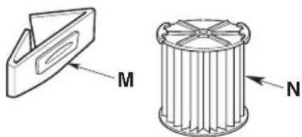 Craftsman CMXEVBE17590 - CONTENIDO DE LA CAJA DE CARTON (Fig. B) - 7