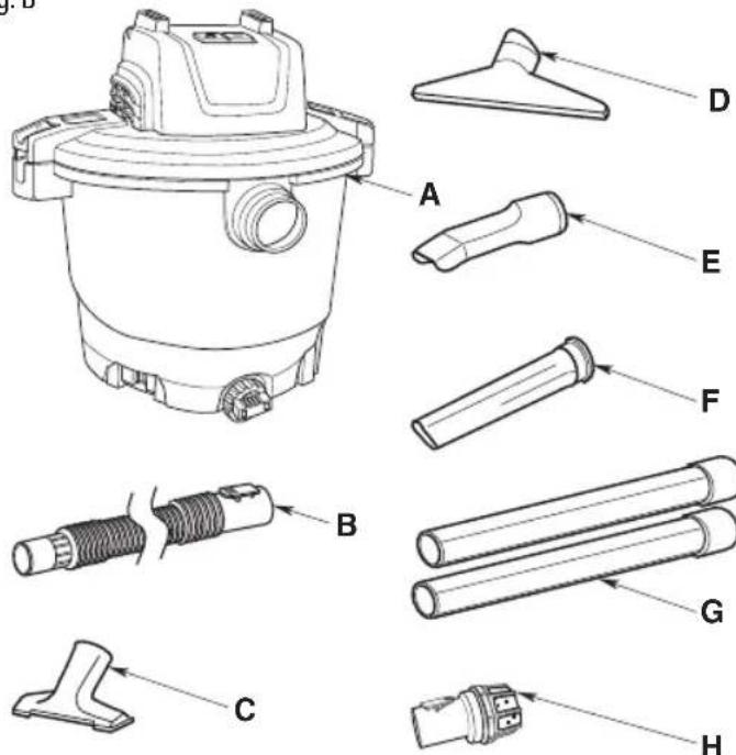 Craftsman CMXEVBE17590 - CONTENU DE LA BOITE EN CARTON (Fig. B) - 1