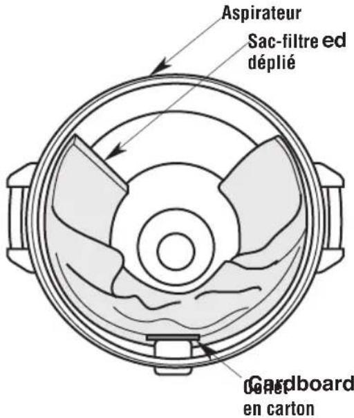 Craftsman CMXEVBE17590 - Retrait du sac de filtration (Fig. 0) - 1