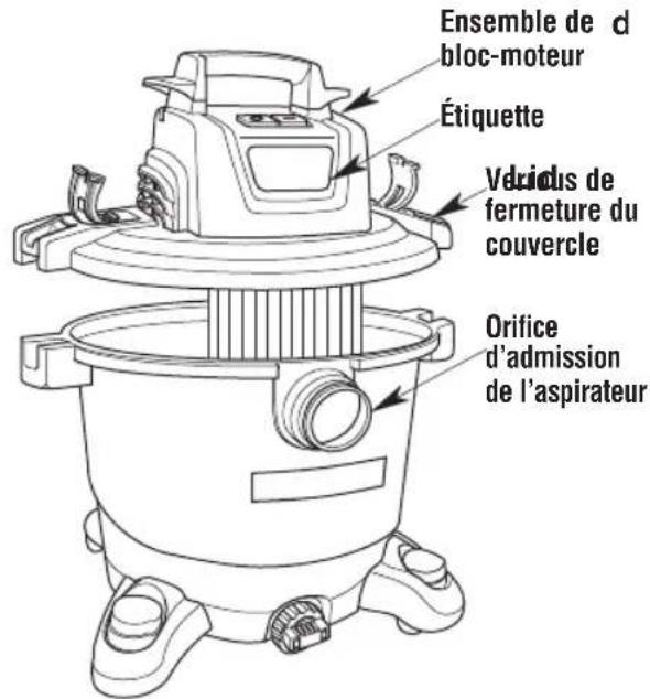Craftsman CMXEVBE17590 - Ensemble d'aspirateur (Fig. F) - 1