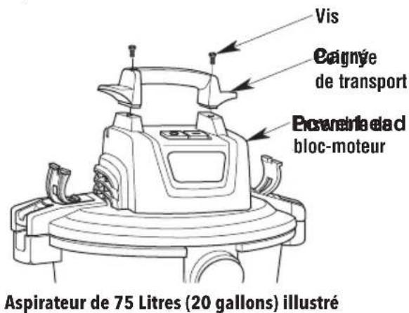 Craftsman CMXEVBE17590 - Ensemble de poignée de transport (Fig. E) - 1