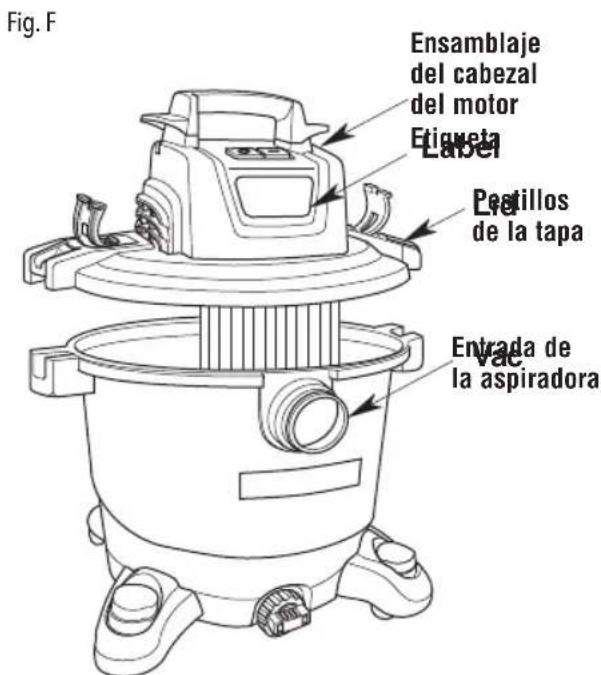Craftsman CMXEVBE17590 - Ensemblaje de la aspiradora (Fig. F) - 1