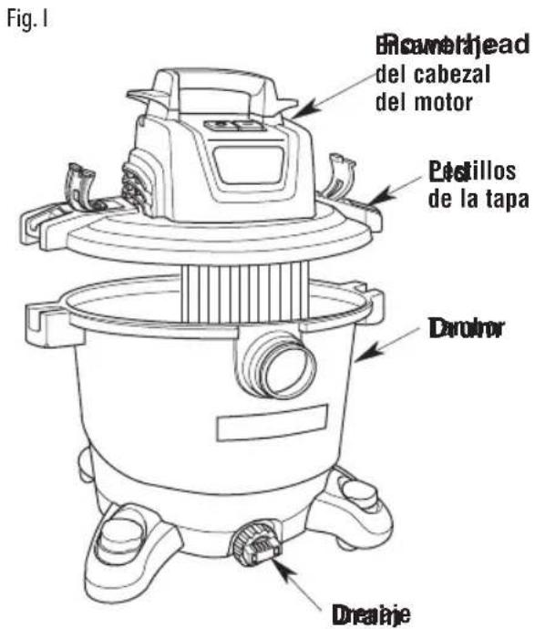 Craftsman CMXEVBE17590 - ADVERTENCIA: - 1