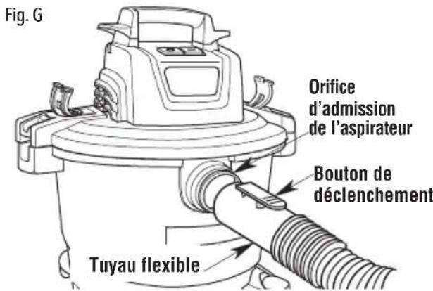 Craftsman CMXEVBE17590 - Insertion du tuyau (Fig. G) - 1