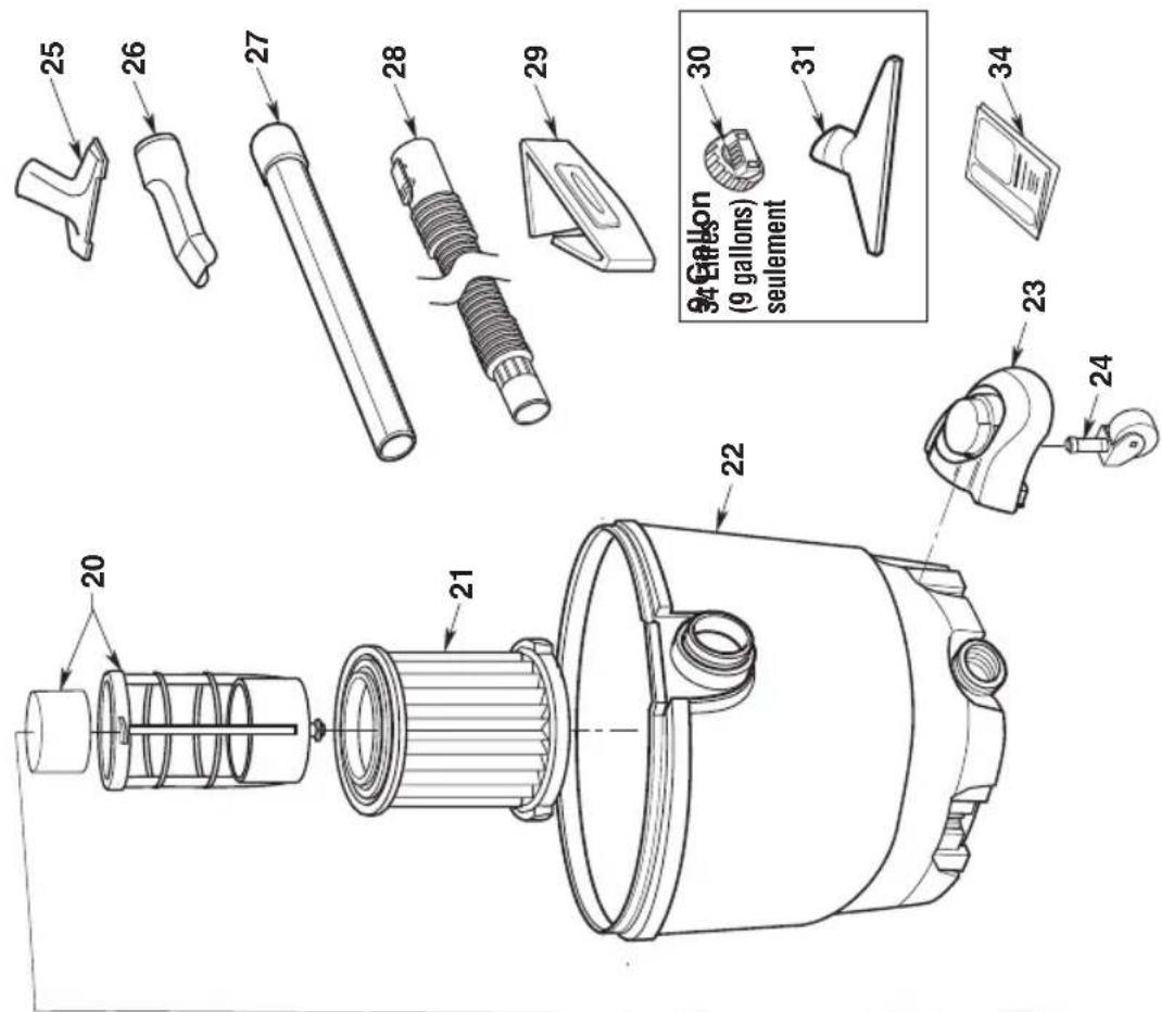 Craftsman CMXEVBE17590 - AVERAGEMENT : - 1