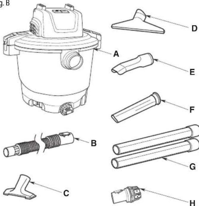 Craftsman CMXEVBE17590 - CONTENIDO DE LA CAJA DE CARTON (Fig. B) - 1