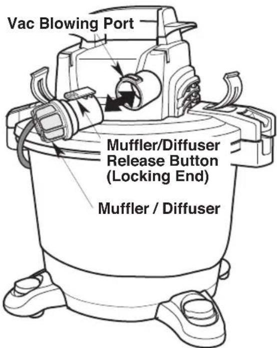 Craftsman CMXEVBE17590 - Muffler / Diffuser (Fig. K) - 1