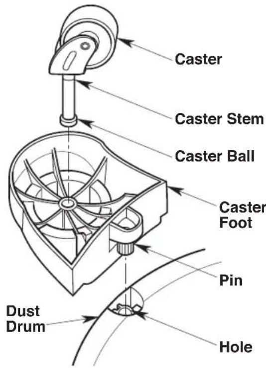 Craftsman CMXEVBE17590 - Caster/Caster Foot Assembly (Fig. C) - 1