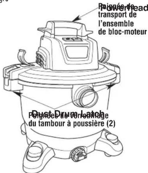 Craftsman CMXEVBE17590 - Déplacement de l'aspirateur de liquides et de poussières (Fig. J) - 1